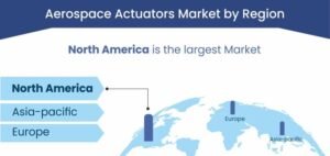 Europe vs. USA Aerospace Sector Comparison