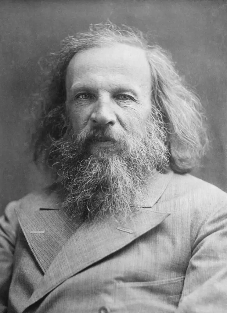 Dmitri Mendeleev: Periodic Table Pioneer