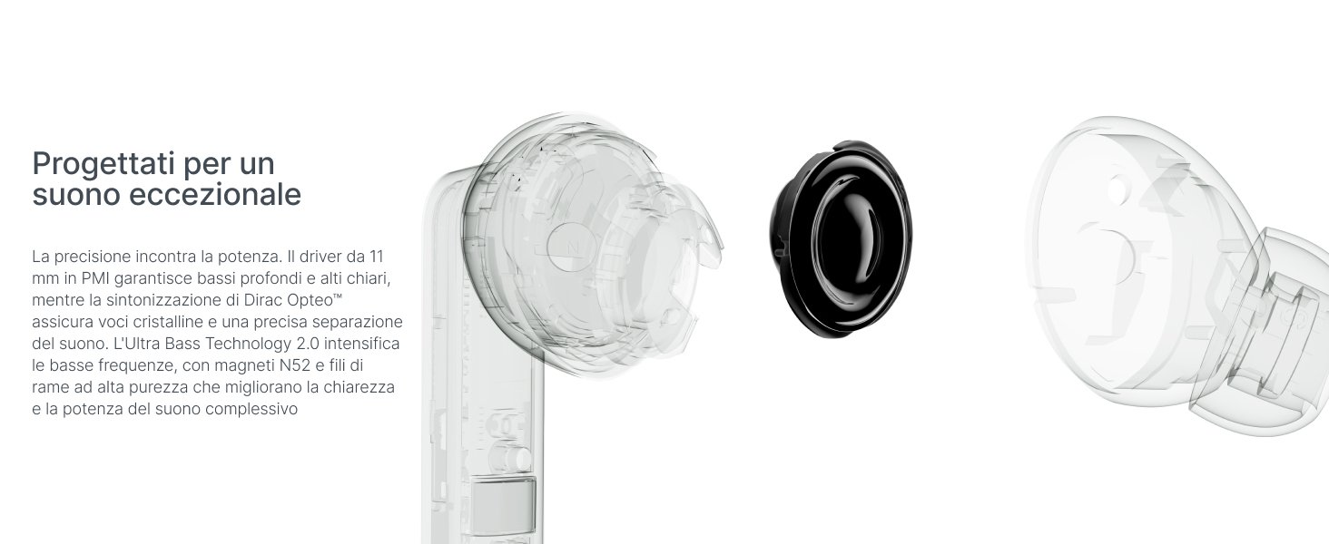 cmf by nothing buds cuffie earphones wireless