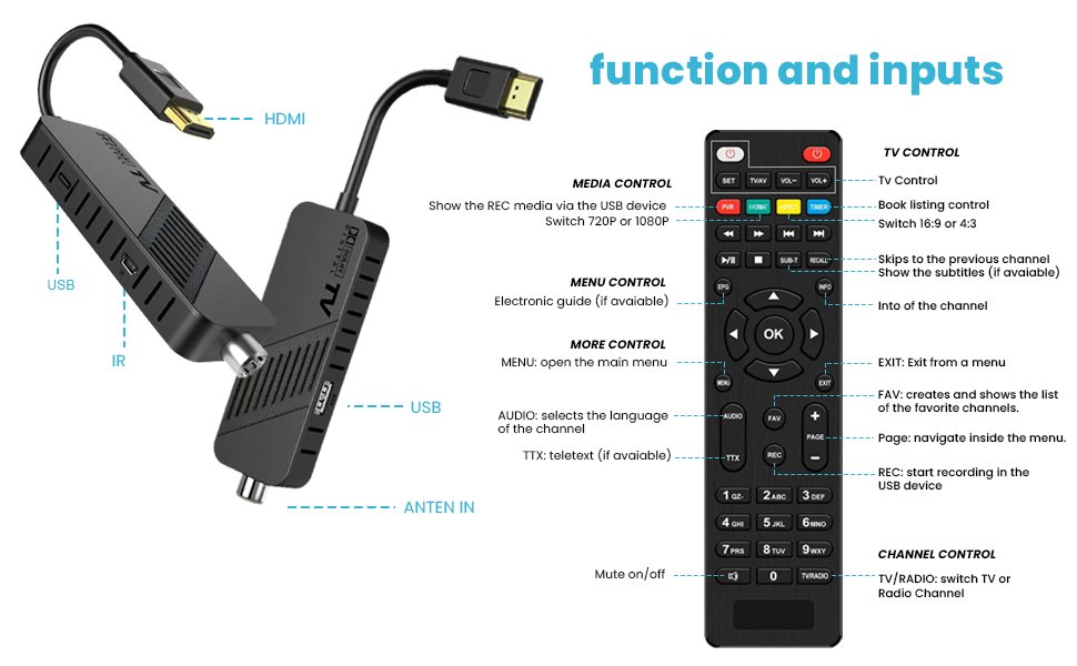 dvb-t2
