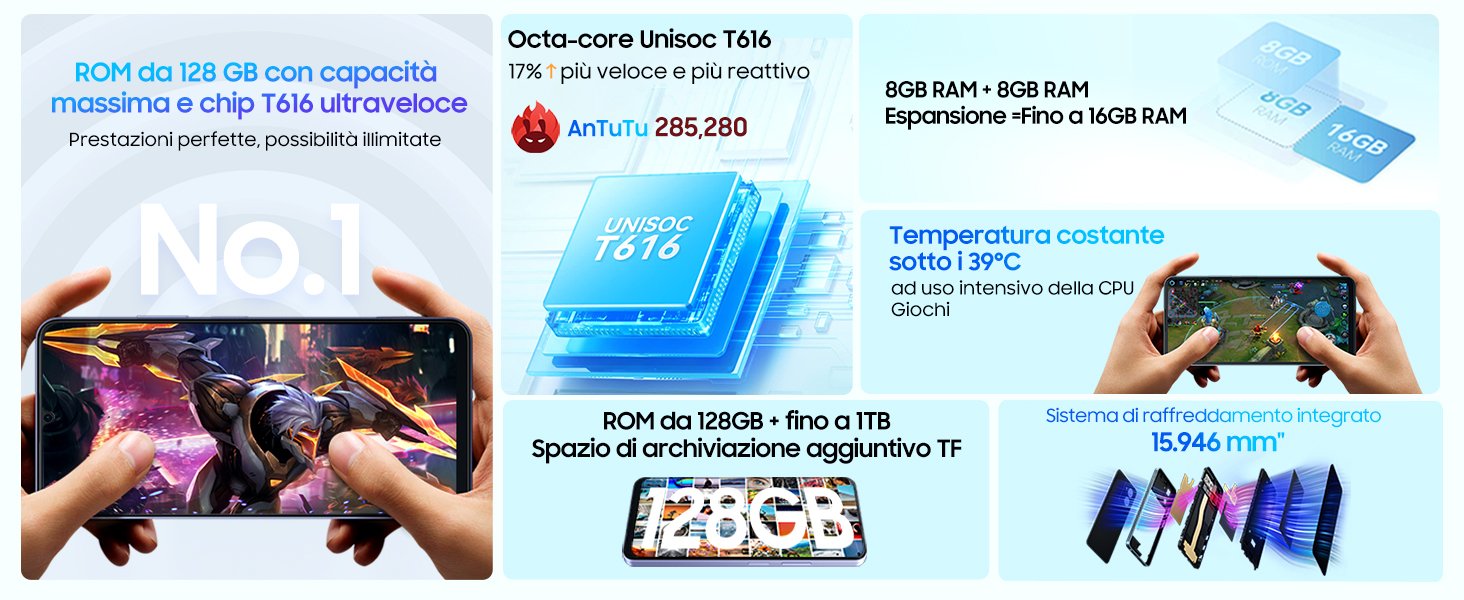 Blackview Color 8 smartphone offerta