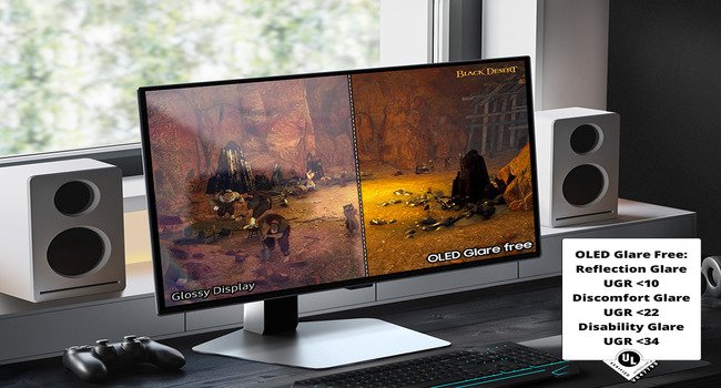 QD-OLED Glare Free