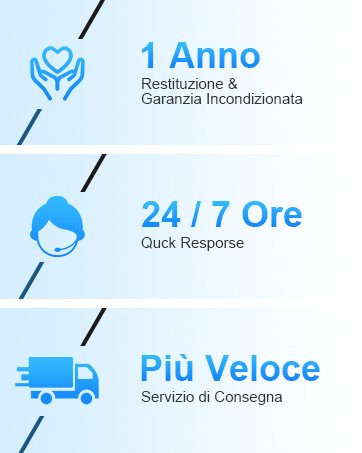 orologio smartwatch