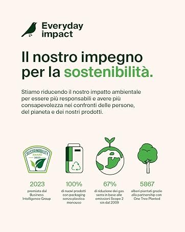 sustainability_IT