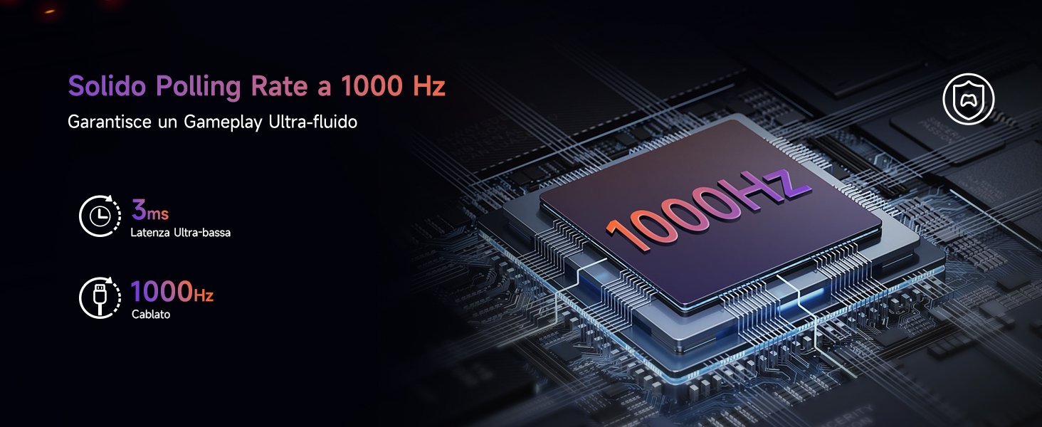 Solido Polling Rate a 1000 Hz