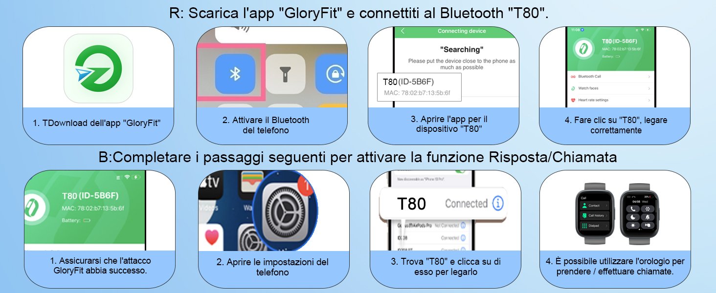 smartwatch uomo