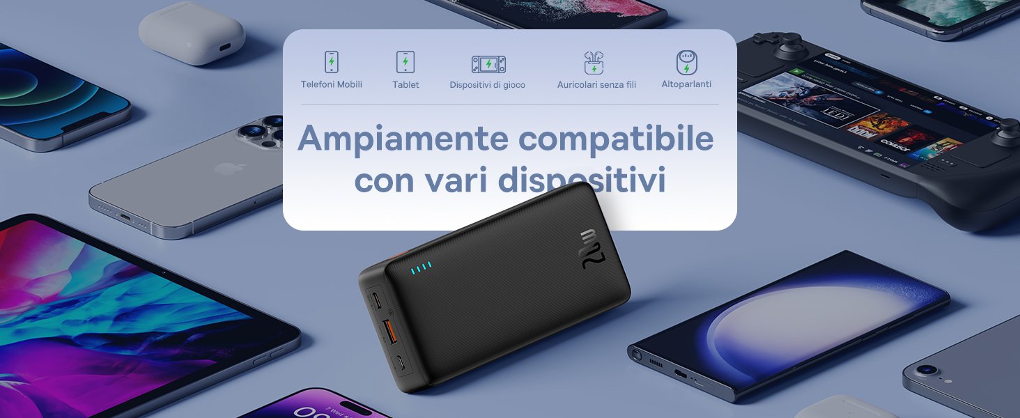 Baseus Powerbank 20000mah 20w
