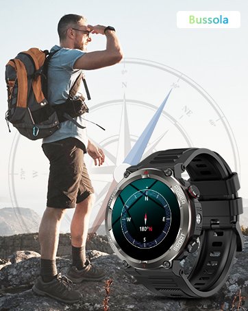 smartwatch