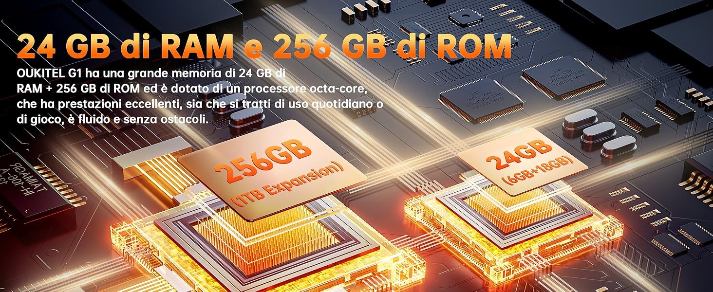 24 GB+256 GB
