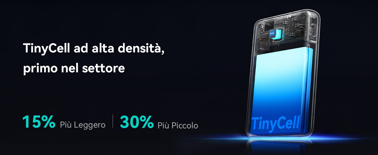 INIU Power Bank