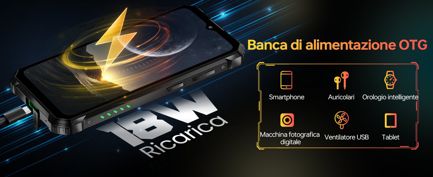 OUKITEL WP28E Rugged Smartphone Android 14