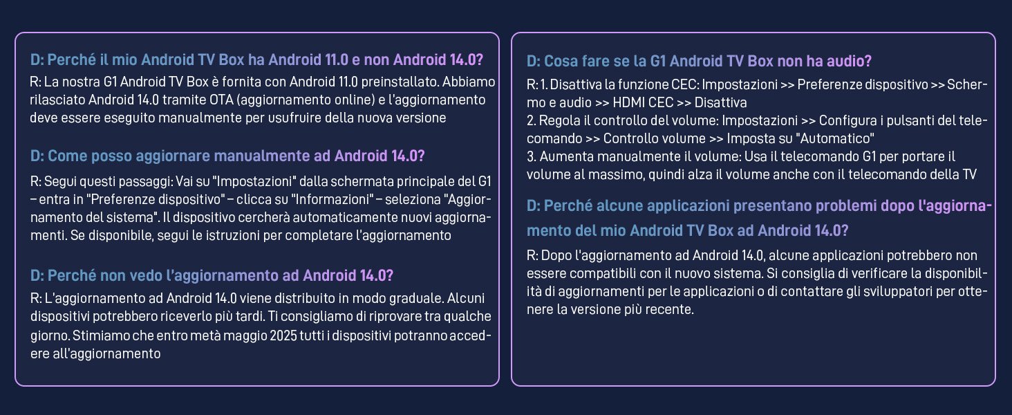 ANDROID TV BOX