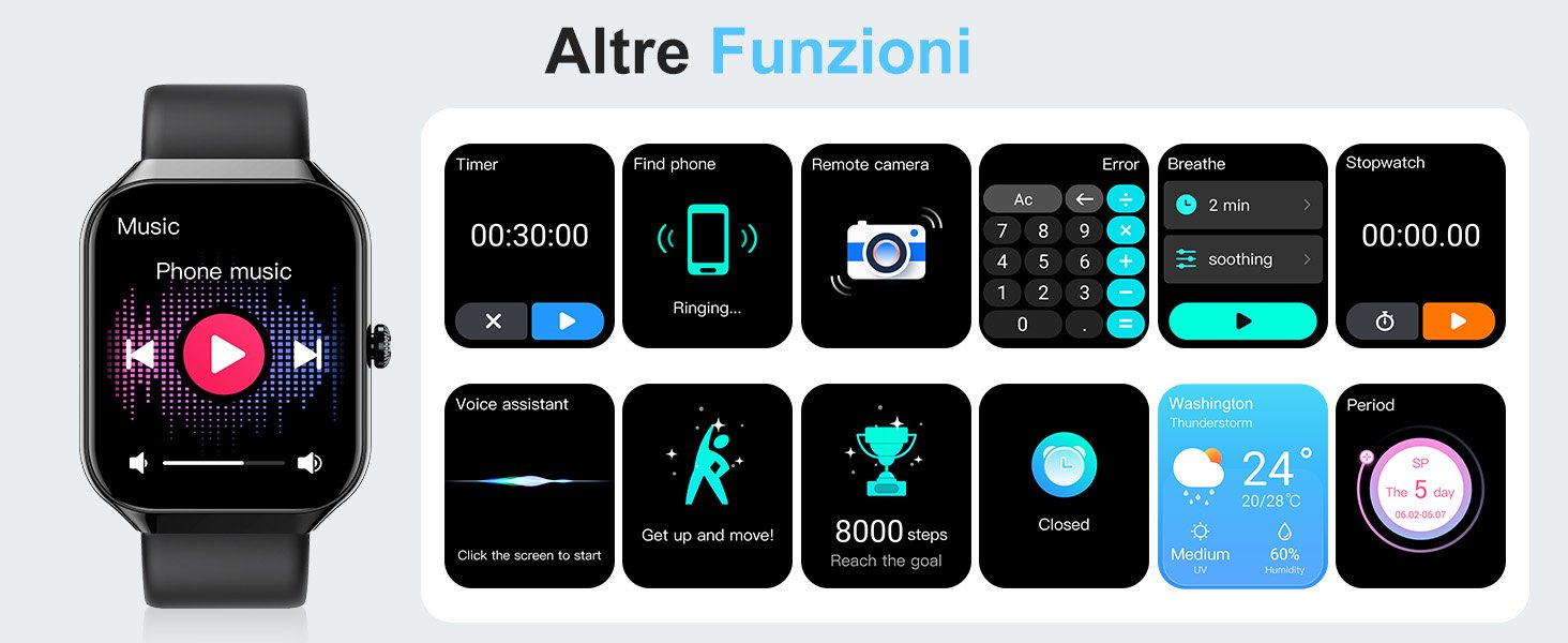 Altre Funzioni