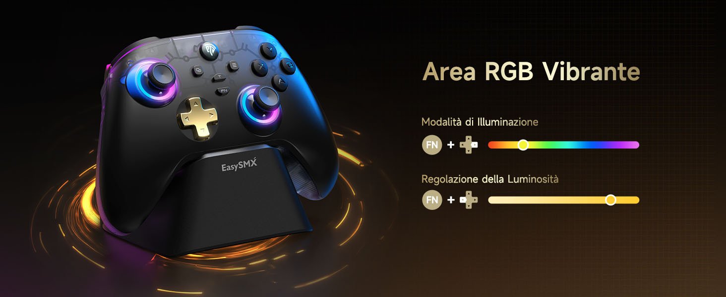 Effetti RGB Eleganti