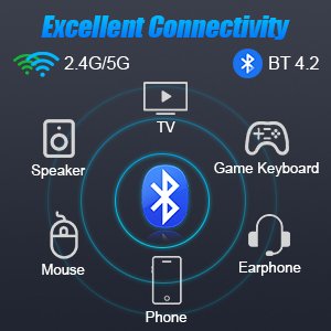 Android 12 tv box