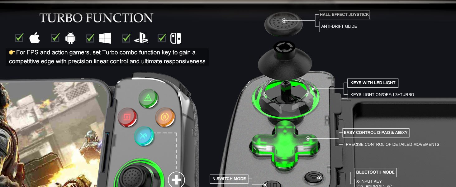 controller