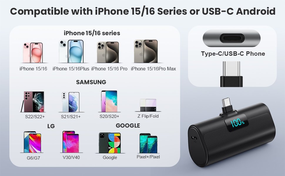 Power Bank per iPhone 15 Caricabatterie Portatile, power bank USB C Batteria Esterna Mini Powerbank