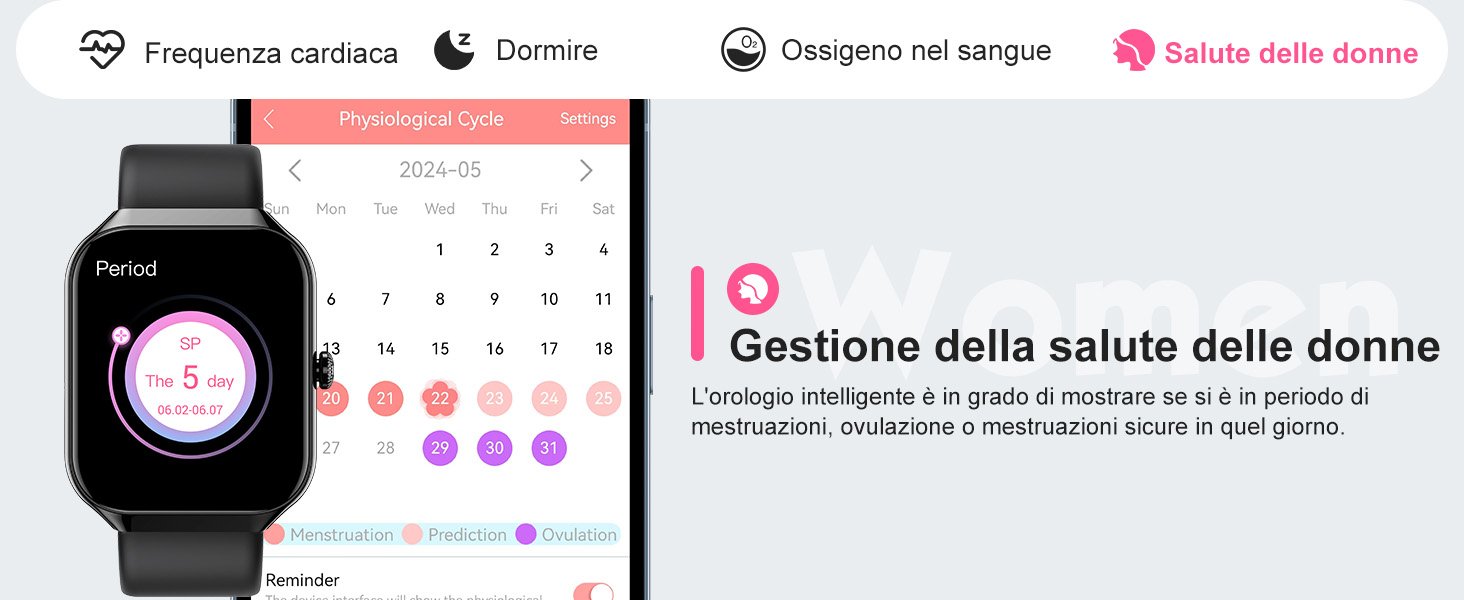 Salute delle donne