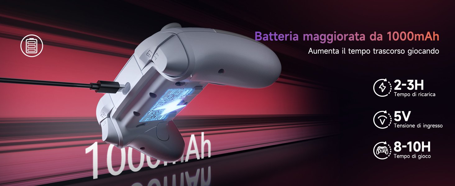 Batteria maggiorata da 1000mAh
