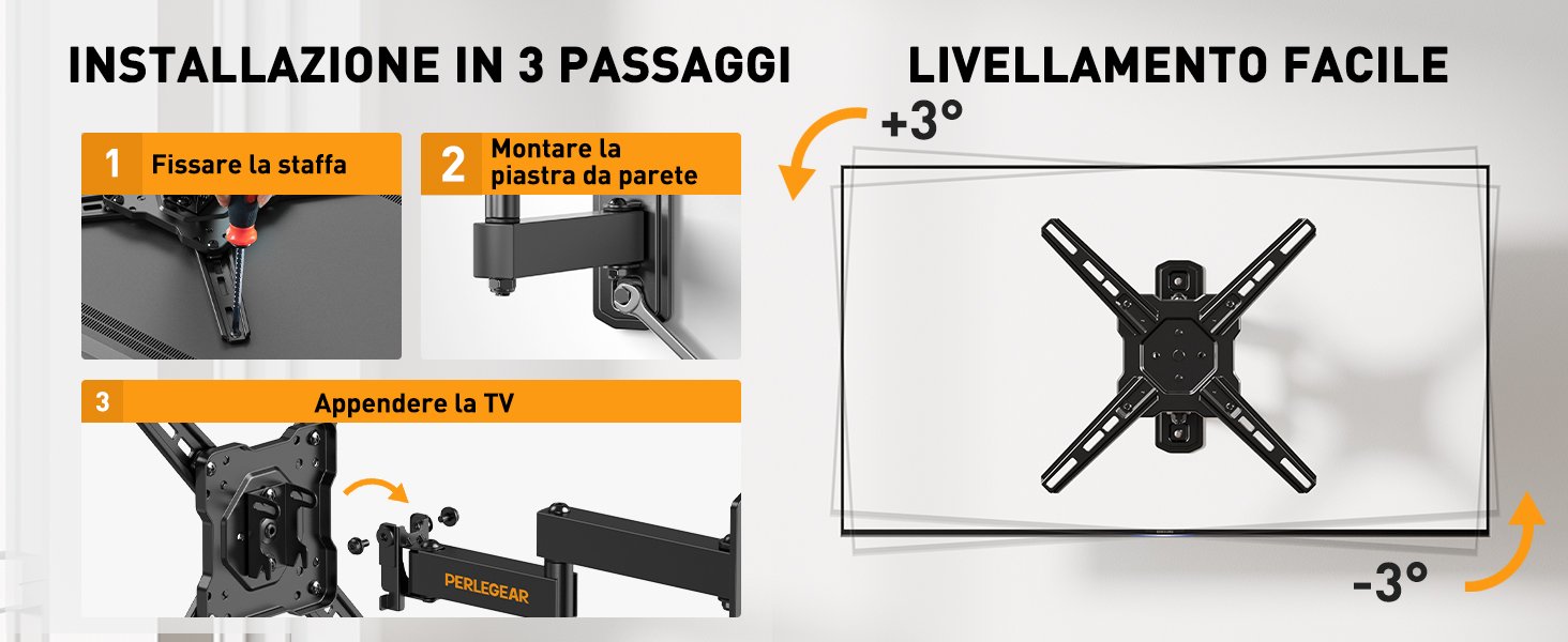 Facile da installare