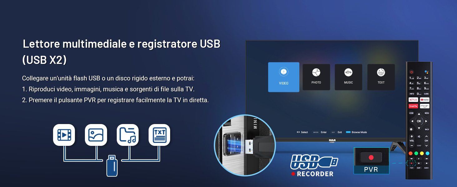 Smart TV 32 Pollici