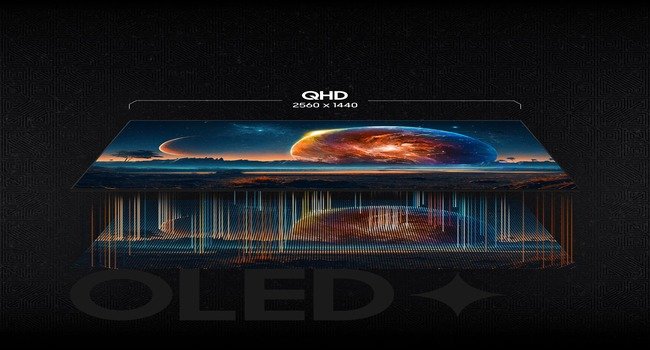 QD-OLED in QHD