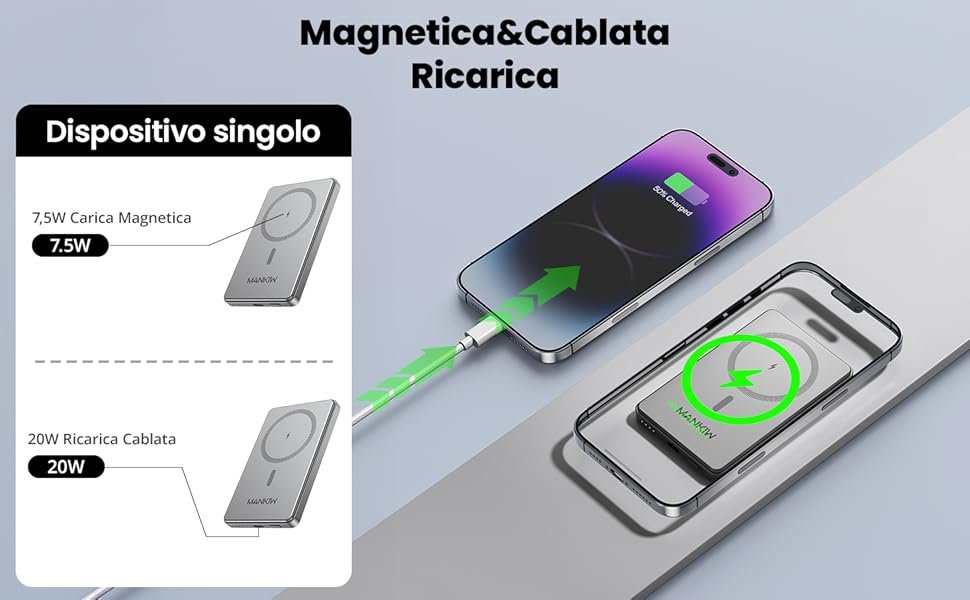 Wireless PowerBank Mag-Safe