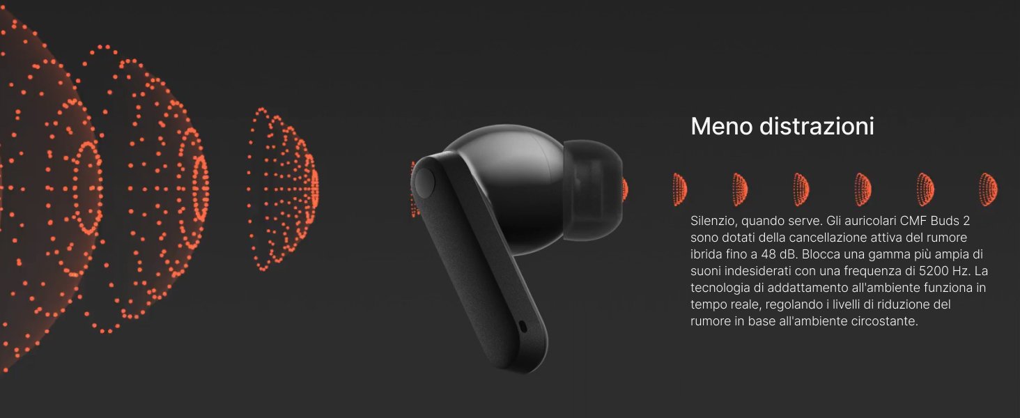 cmf by nothing buds cuffie earphones wireless
