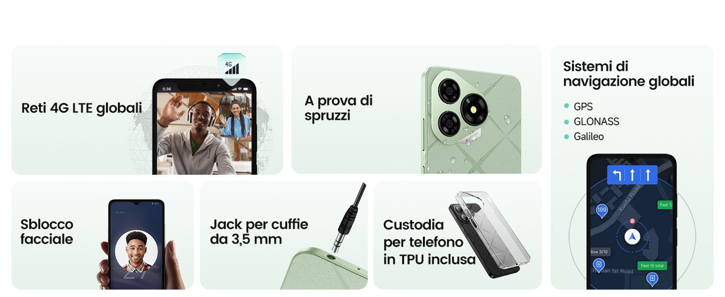Ulefone Note 19