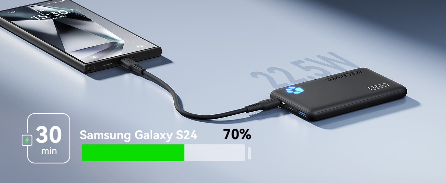 INIU Power bank 
