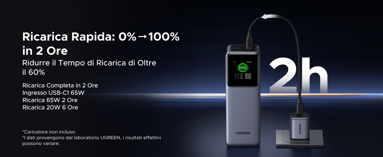 power bank 140w 25000mah