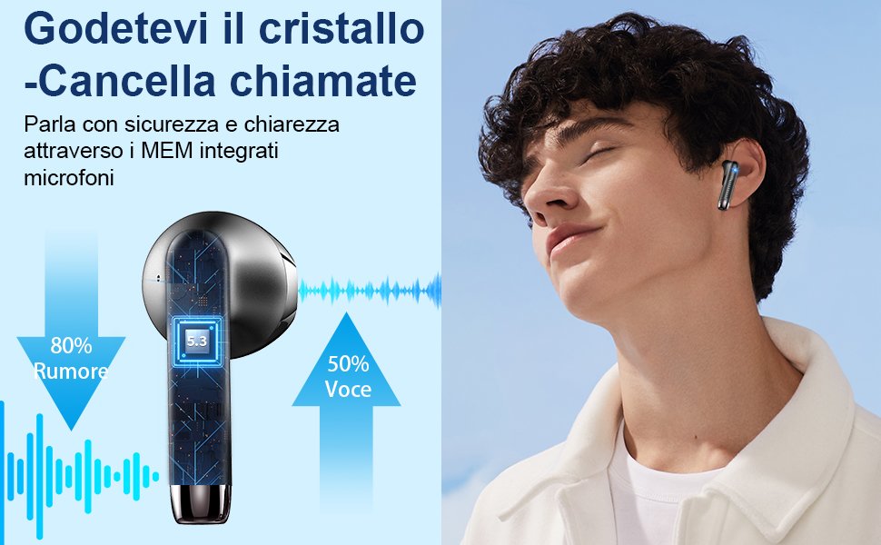 cuffiette bluetooth