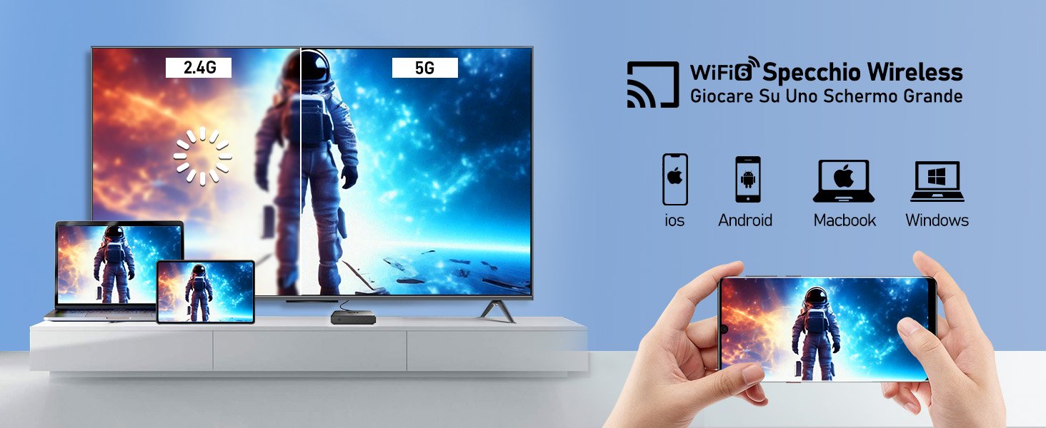 smart box tv