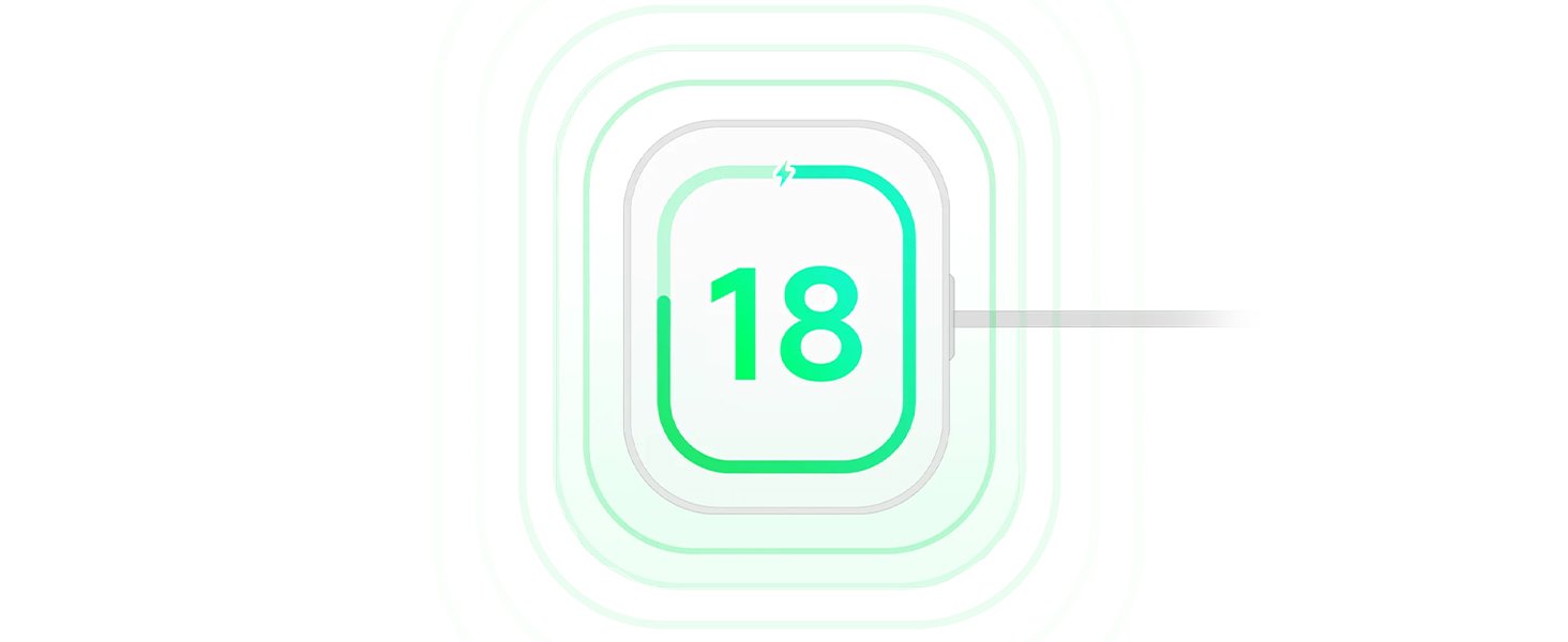 18 giorni
