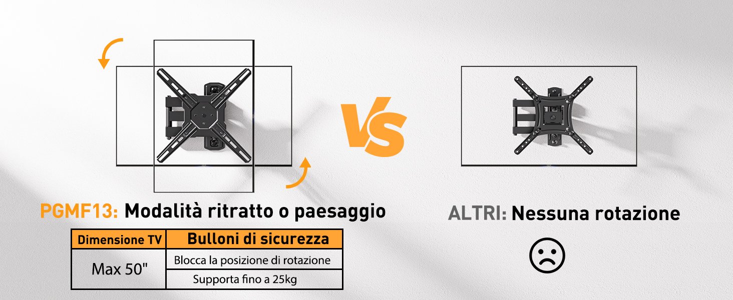 braccio tv 32 pollici