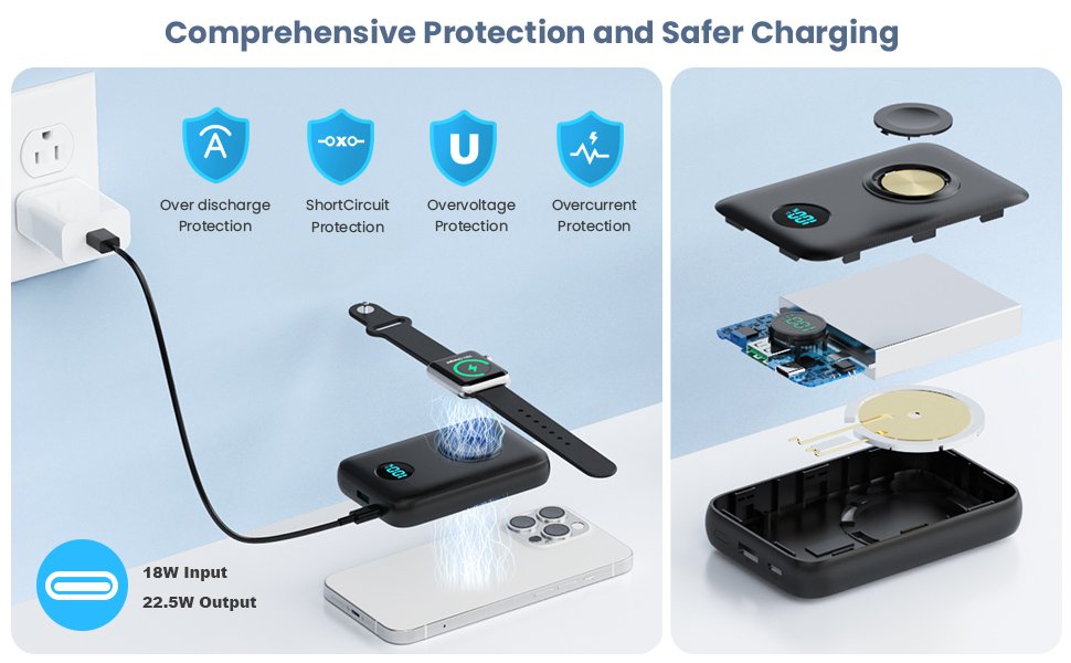 magsafe powerbank