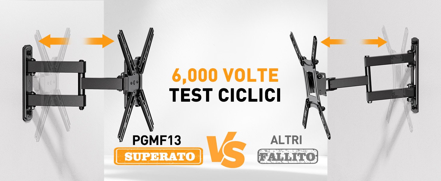 supporto tv