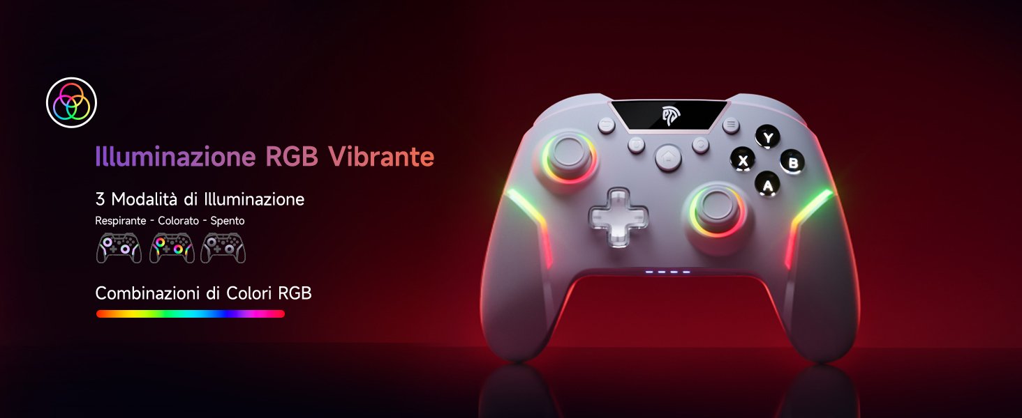 Illuminazione RGB Vibrante