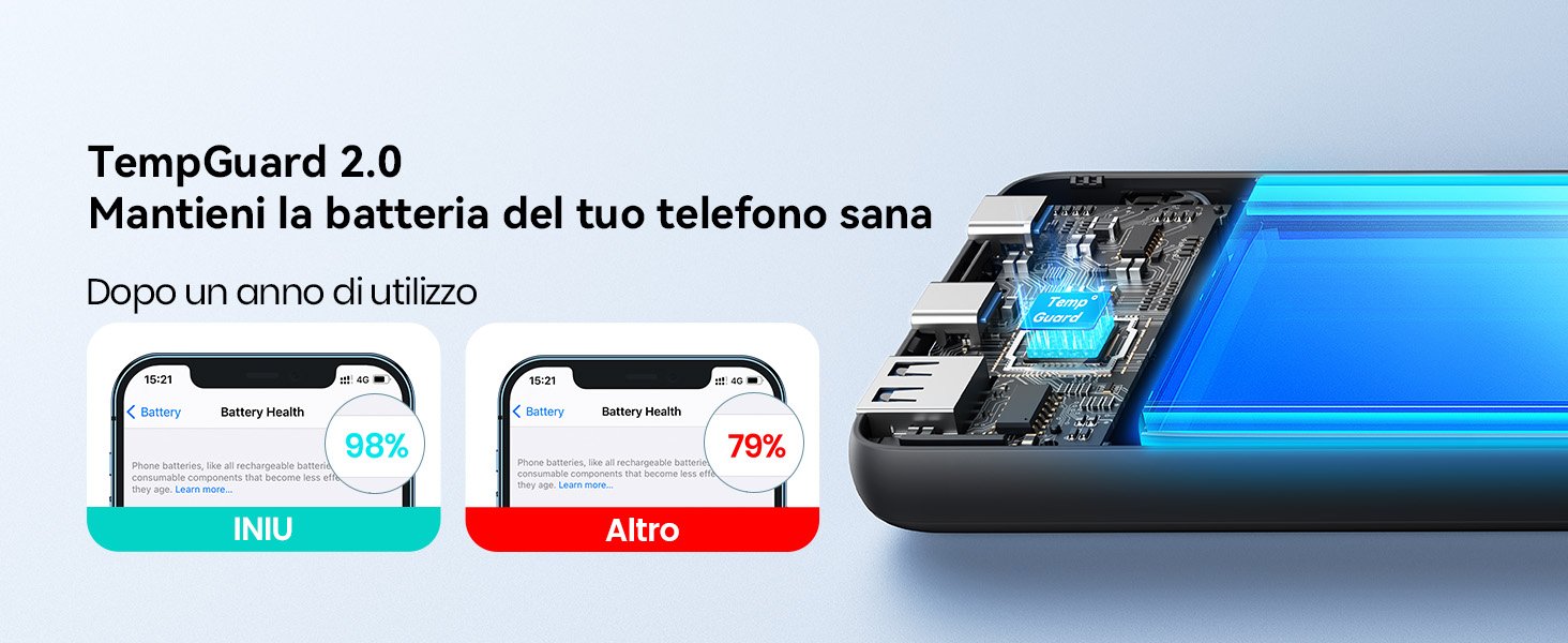 iniu power bank