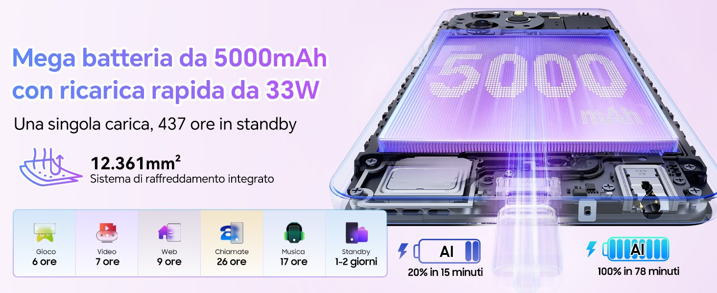 cellulare