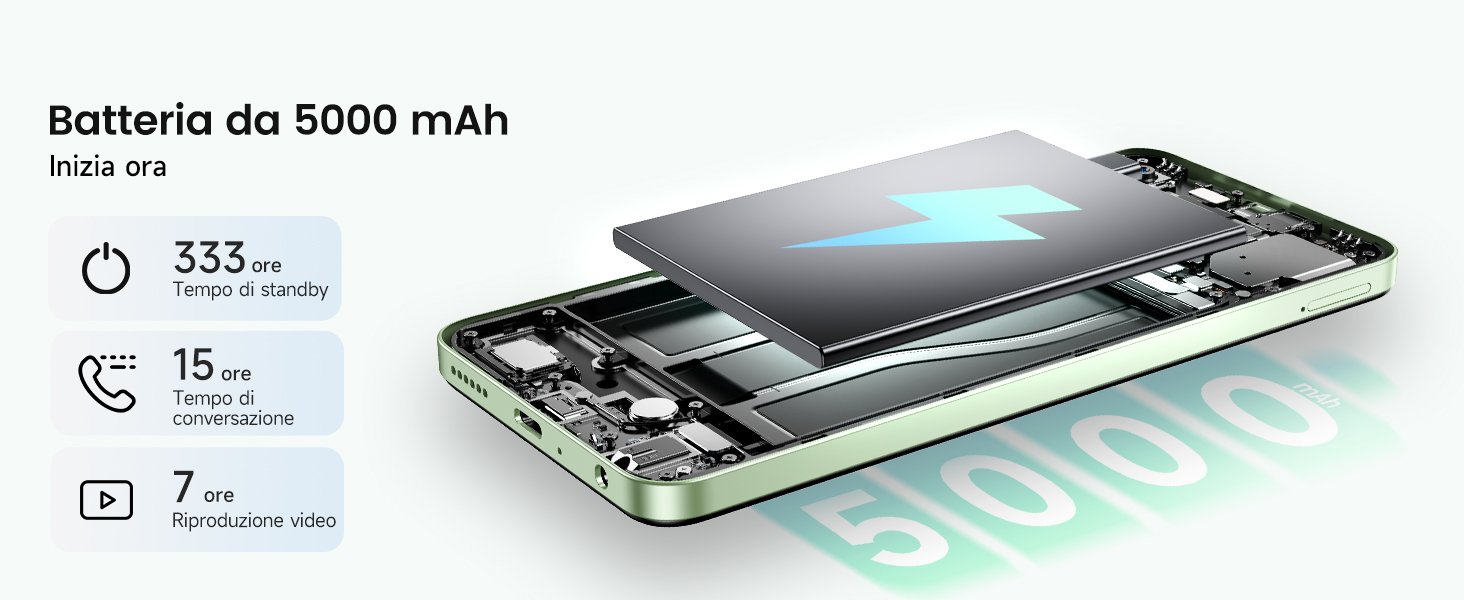 Ulefone Note 19