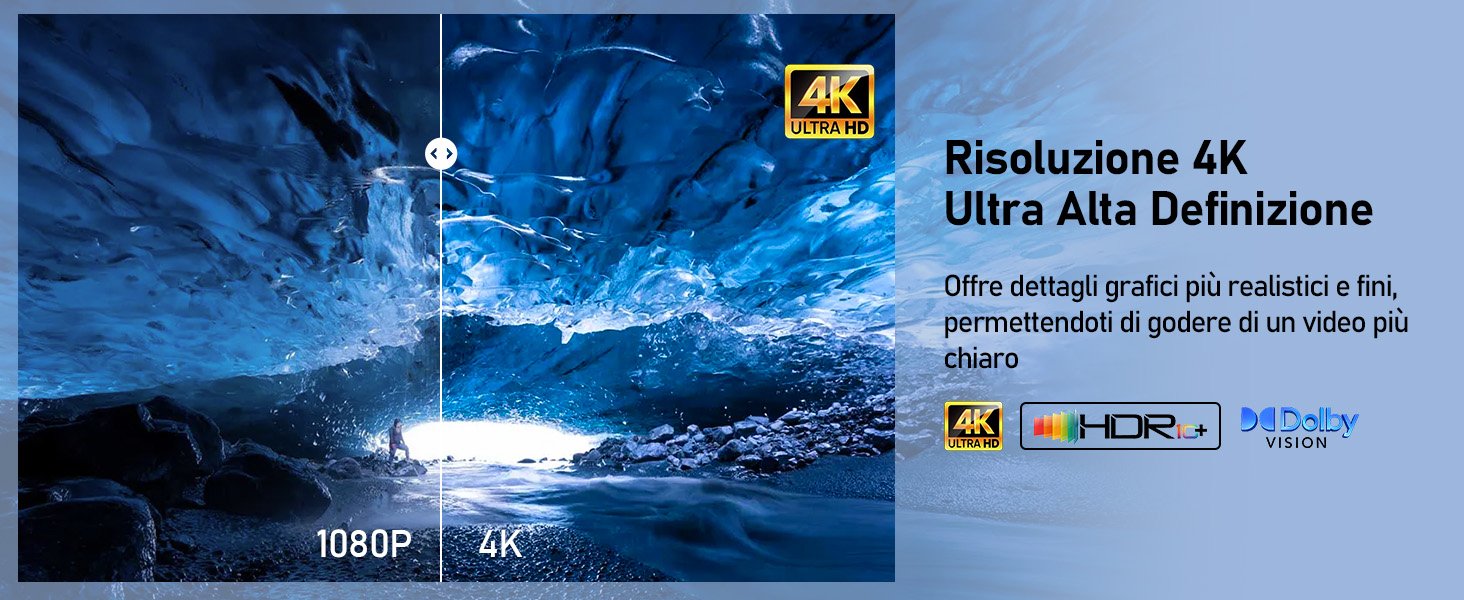 box android tv