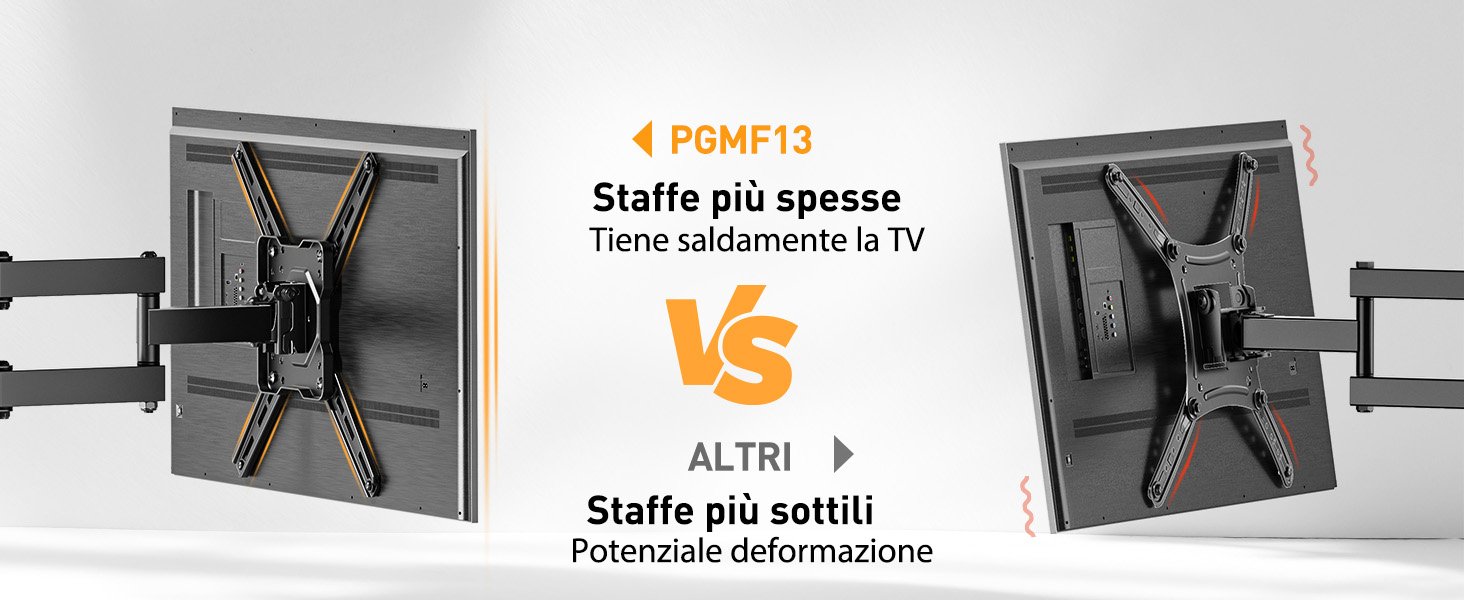 staffa tv 43 + pollici