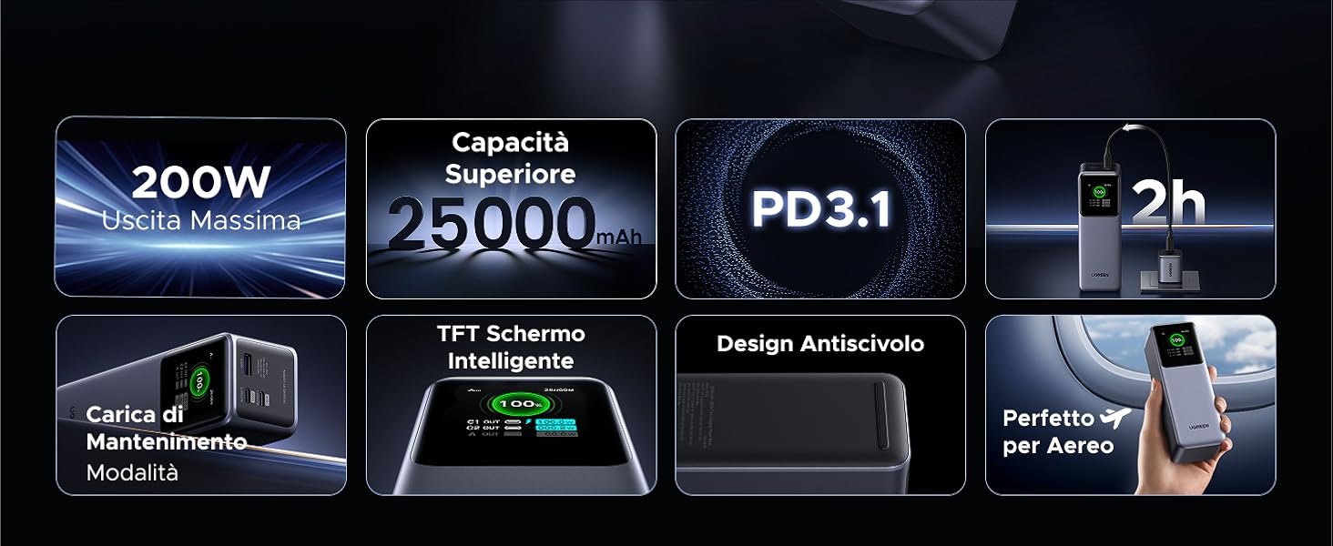 power bank 200w 25000mah