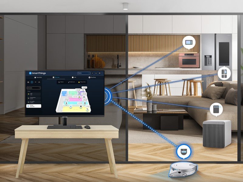 Funzione SmartThings smart monitor