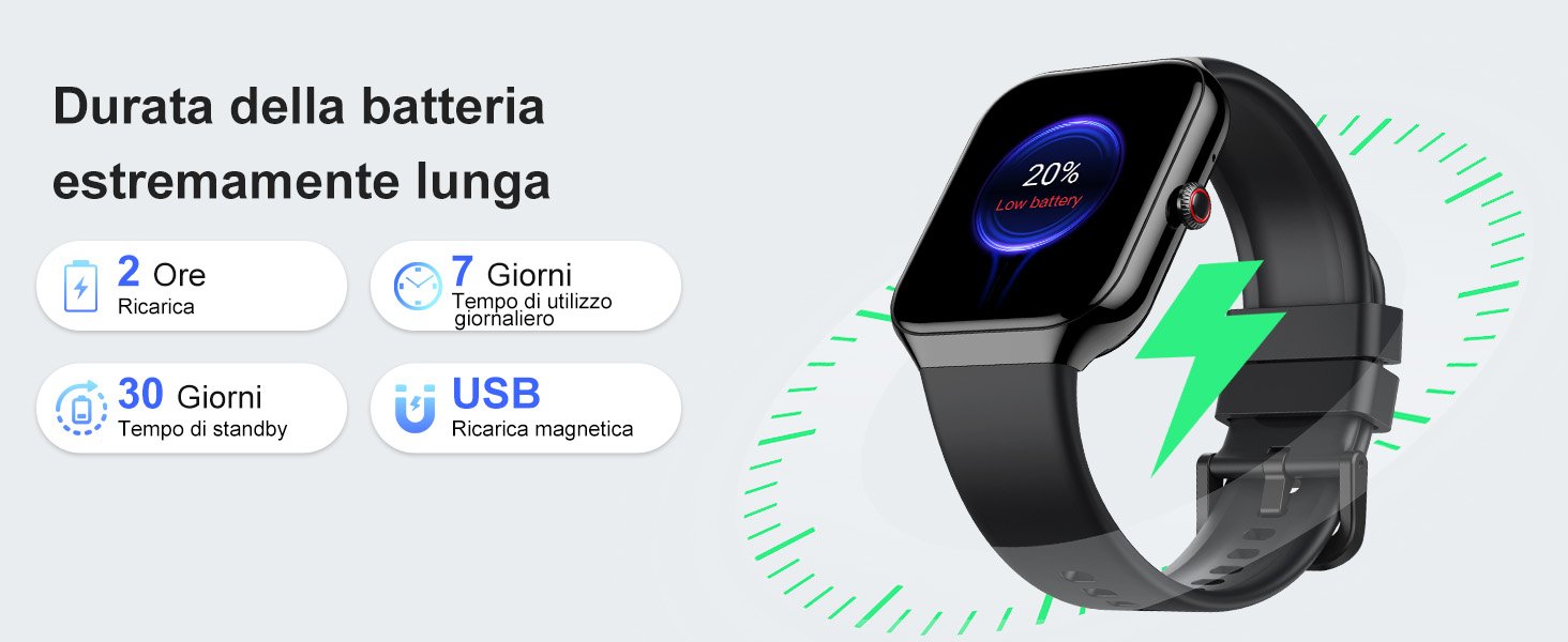 Durata della batteria  estremamente lunga