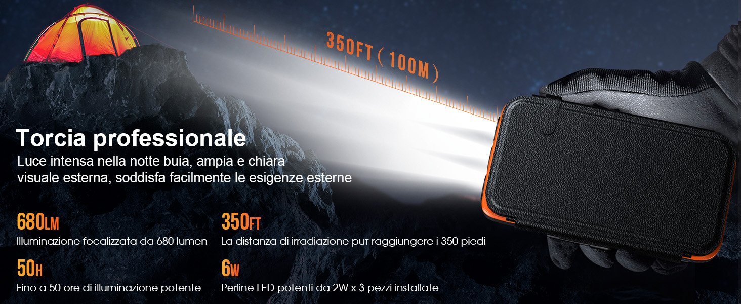 power bank pannello solare