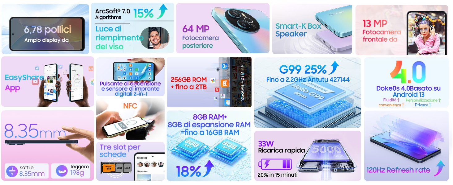 smartphone offerta